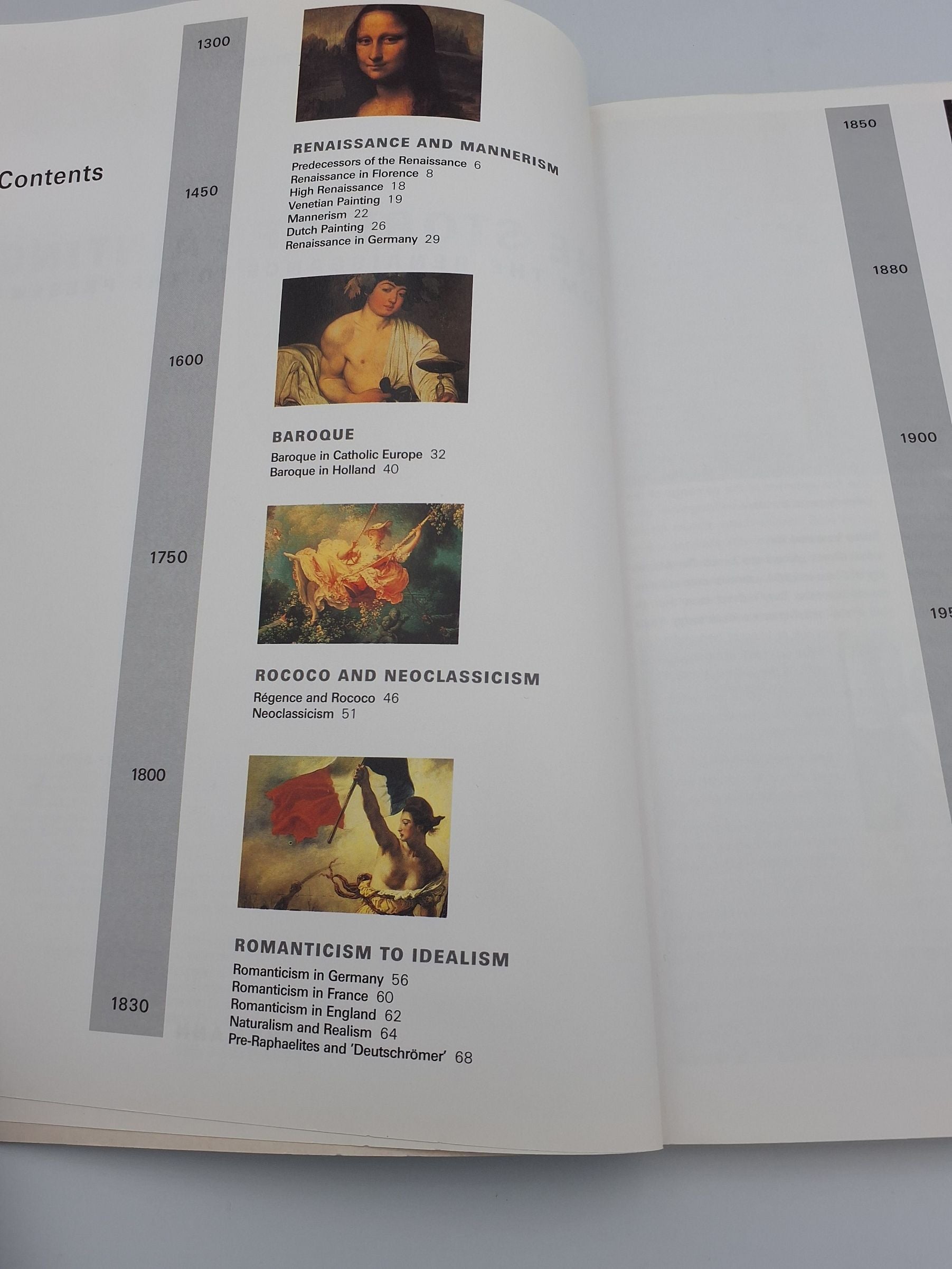Bog: The story of painting